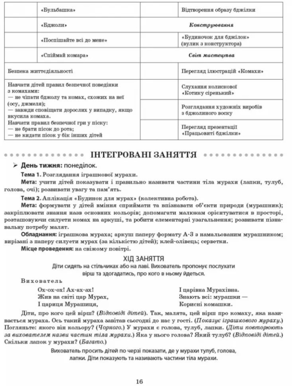 Літо в дитячому садку. Раннiй вiк. Сучасна дошкільна освіта (Укр) Ранок (9786170948304) 