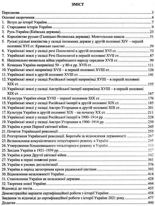 Історія України. Комплексна підготовка до ЗНО і ДПА 2024