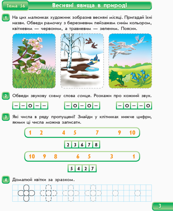 Книга Впевнений старт. Зошит майбутнього першокласника. III частина