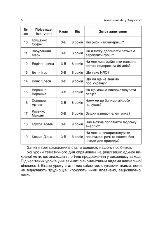 Тематичні дні у 3 класі