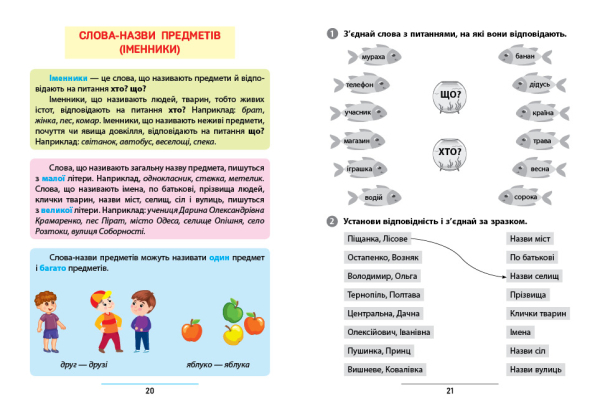 Правила та практикум — Українська мова. 2 клас