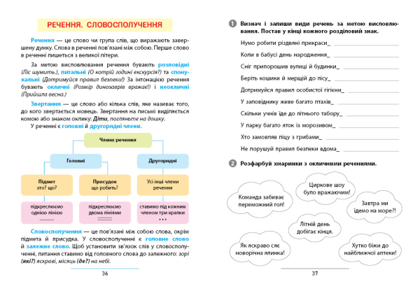 Правила та практикум — Українська мова. 3 клас