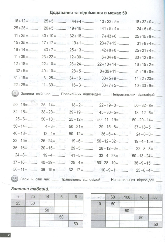 Книга 2000 прикладів з математики (додавання та віднімання) 3 клас