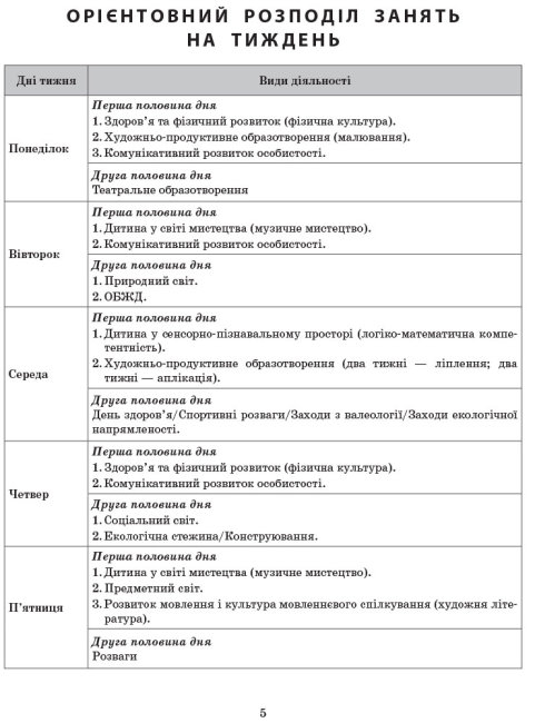 Книга Розгорнуте календарне планування. Вересень. Середній вік