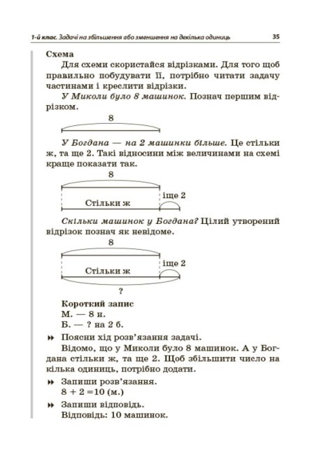 Збірник текстових задач з математики. 1–2 класи