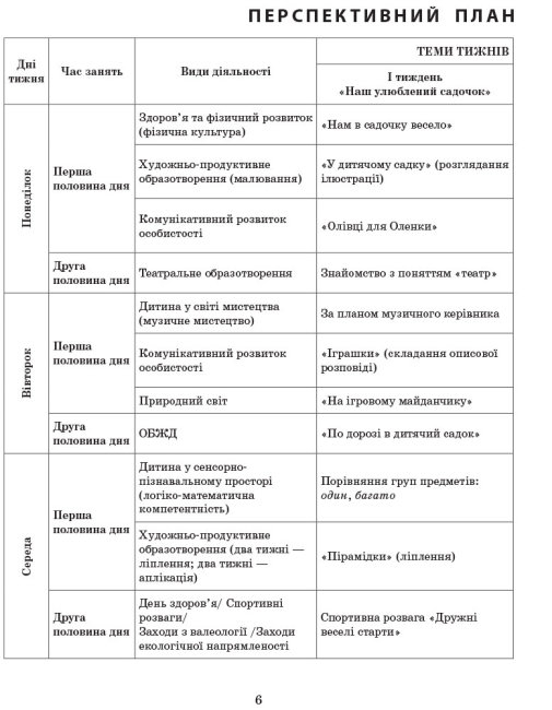 Книга Розгорнуте календарне планування. Вересень. Середній вік