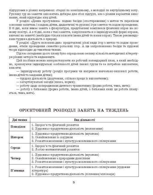 Розгорнутий календарний план. Різновікові групи (3–5 років). Травень.