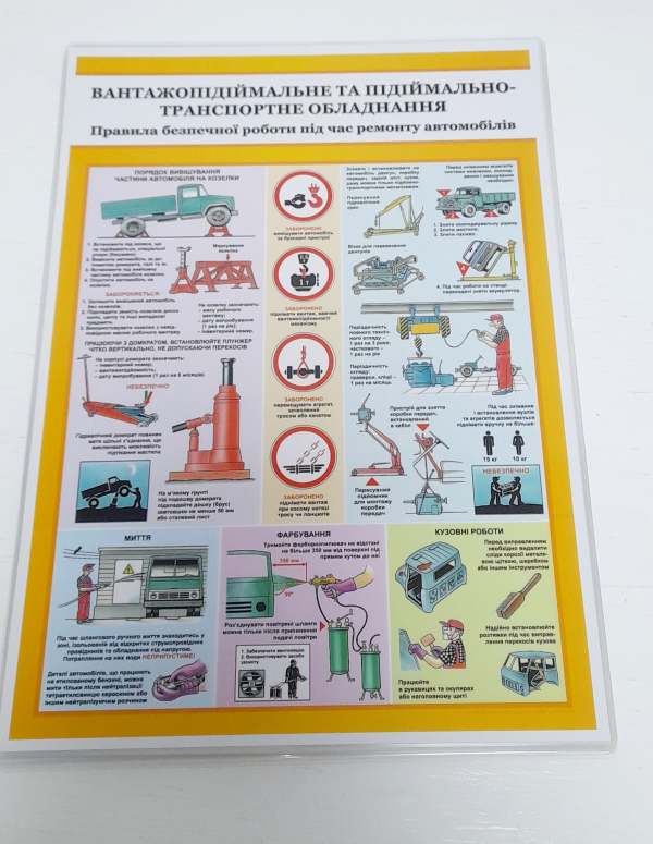 Плакат колеса і шини двигун  - фото 1