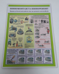 Плакат шиномонтаж та шиноремонт