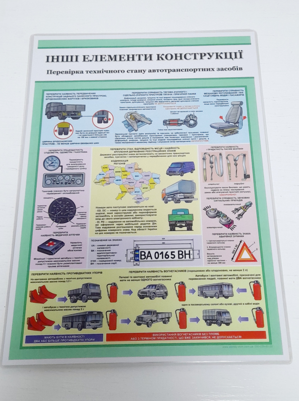 Плакат інші елементи конструкції  - фото 1