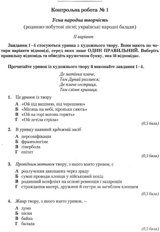 Авраменко Українська література Зошит для контрольних робіт 9 клас Грамота