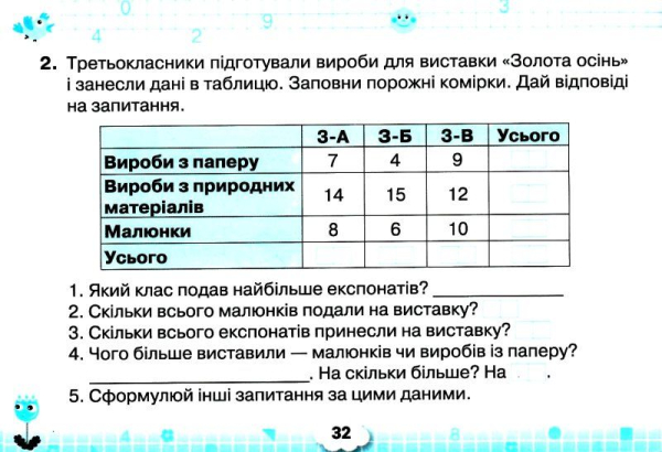 МАТЕМАТИЧНИЙ ТРЕНАЖЕР 3 КЛАС НУШ ЛИСТОПАД Н. ОРІОН