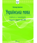 ЗНО/НМТ 2026 Українська мова. Теорія в таблицях. Завдання у форматі НМТ - Авраменко