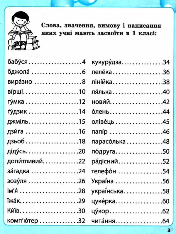 РОБОТА З СЛОВНИКОВИМИ СЛОВАМИ В 1 КЛАСІ НУШ МЕЩЕРЯКОВА К. ВЕСНА