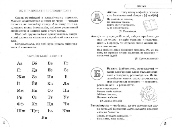 Етимологічний словничок. 1-4 класи
