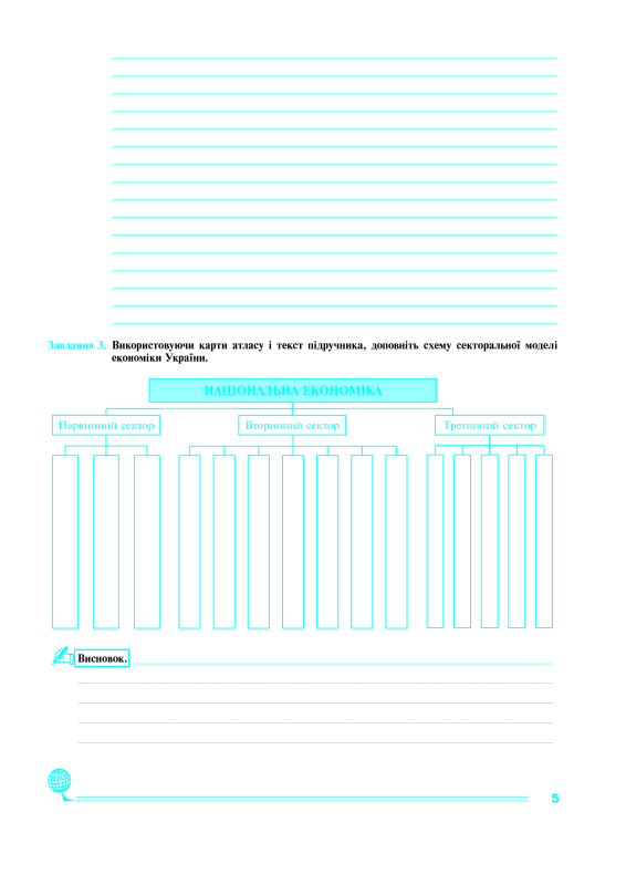 Книга Географія. Україна і світове господарство. 9 клас. Практикум