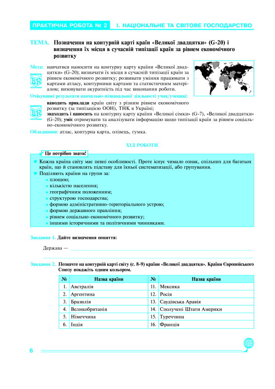 Книга Географія. Україна і світове господарство. 9 клас. Практикум
