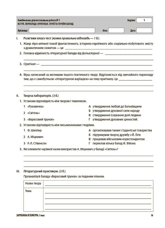 Зарубіжна література. Усі діагностувальні роботи. 7 клас