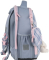Рюкзак каркасний Kite Education College Line Girl 2025 - фото 3