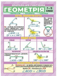 Шпаргалка. Геометрія. 7-11 класи