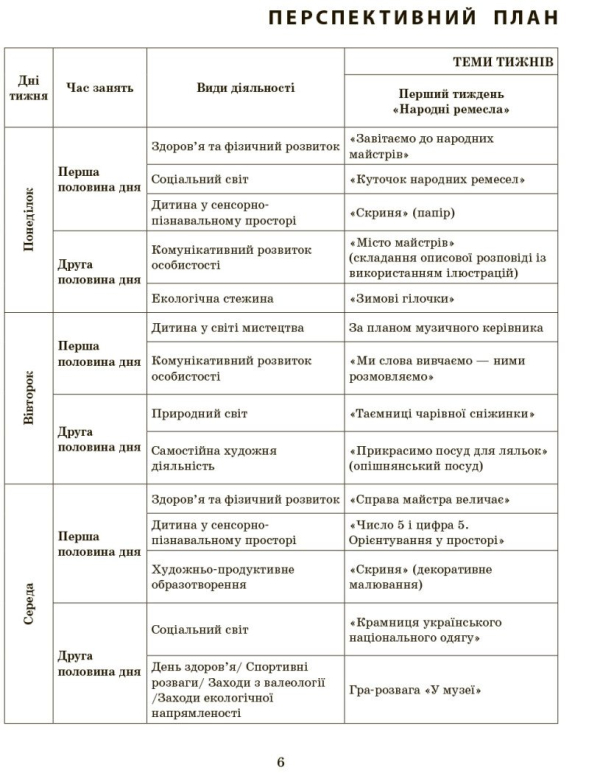 Сучасна дошкільна освіта. Розгорнутий календарний план. ГРУДЕНЬ. Старший вік