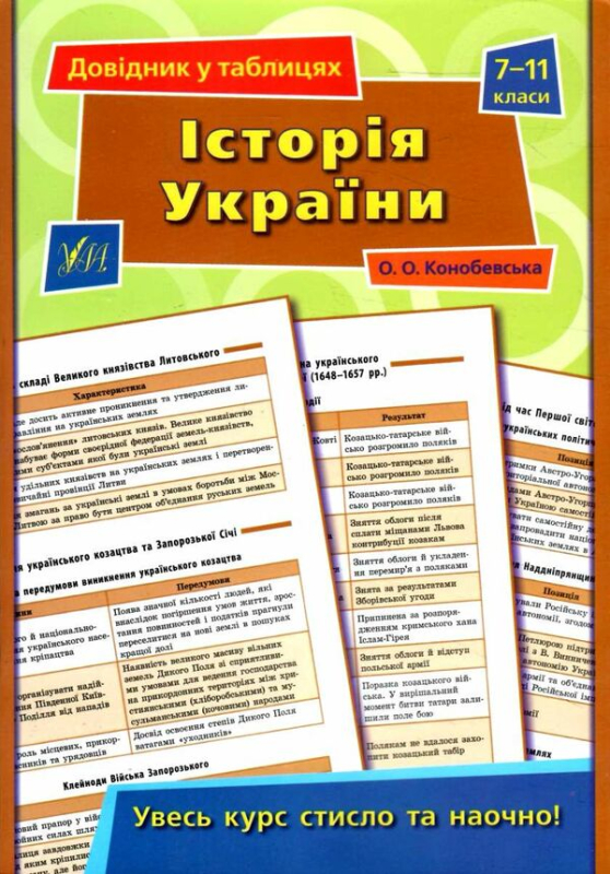 Довідник у таблицях 7-11 класи Історія України 