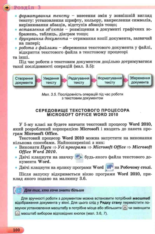 Підручник Інформатика 5 клас Авт: Ривкінд Й. Лисенко Т. Чернікова Л. Шакотько Ст. Вид: Генеза 