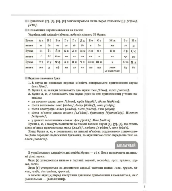 Довідник учня Українська мова Усі основні правила 5-11 класи 