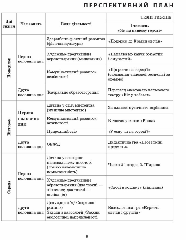 Сучасна дошкільна освіта. Розгорнуте календарне планування. ЖОВТЕНЬ. Середній вік