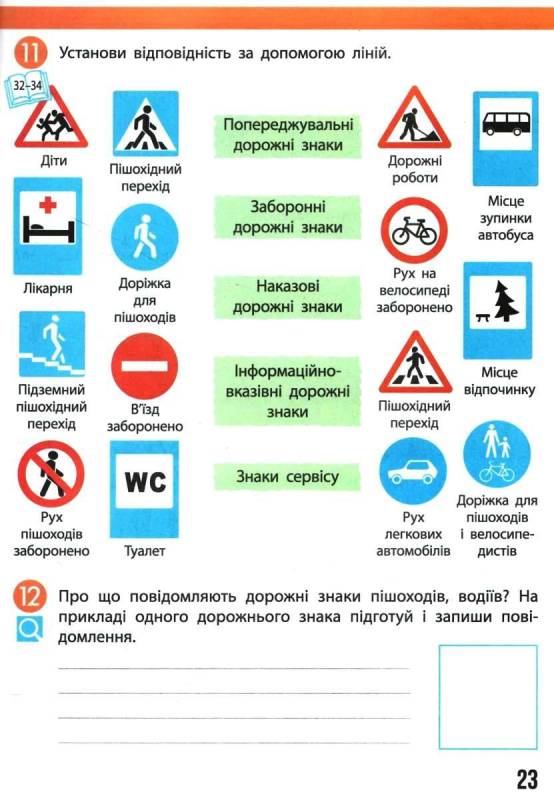 НУШ 4 клас. Я досліджую світ. Робочий зошит. Частина 2. Бібік Н.М. 9786170974129