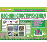 Весняні спостереження 