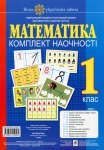 Книга Математика. 1 клас. Комплект наочності