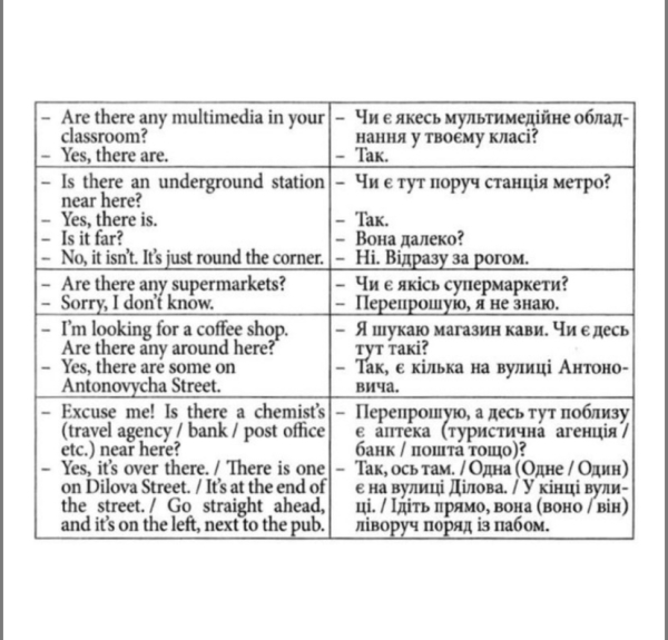 500 найуживаніших англійських висловів (Укр/Англ) Арій (9789664987261) (483861) - фото 4