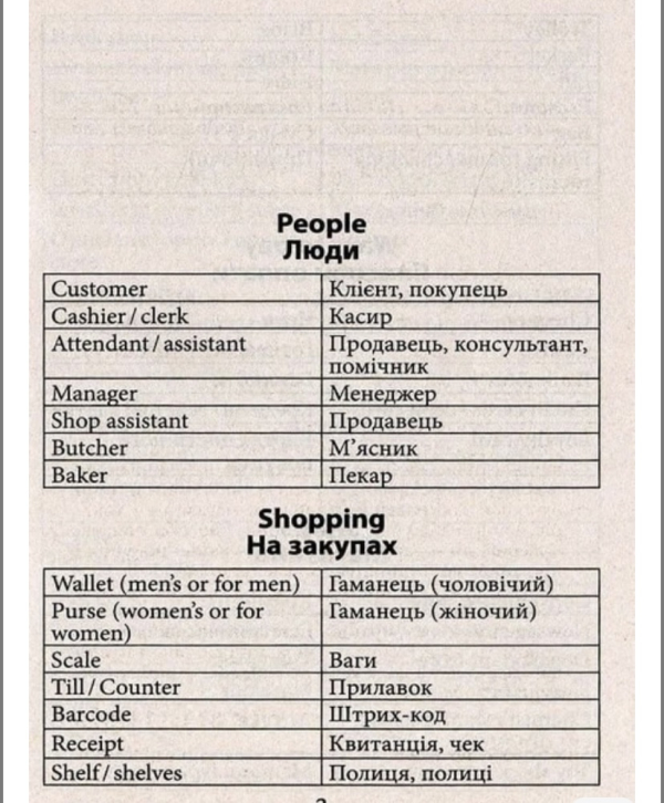 Англійська мова для працівників торгівлі - фото 2