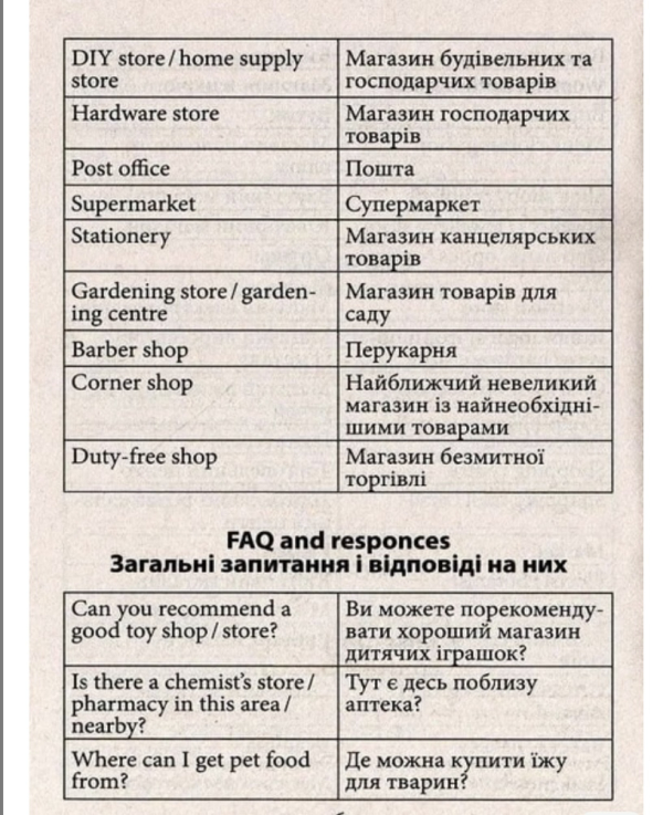 Англійська мова для працівників торгівлі - фото 5