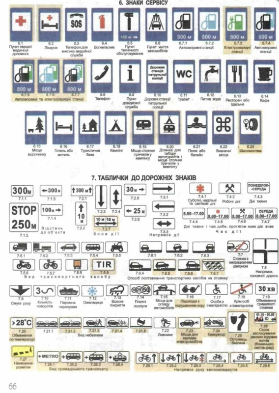 ПДР 2026. Правила дорожнього руху з ілюстраціями основних положень - фото 5