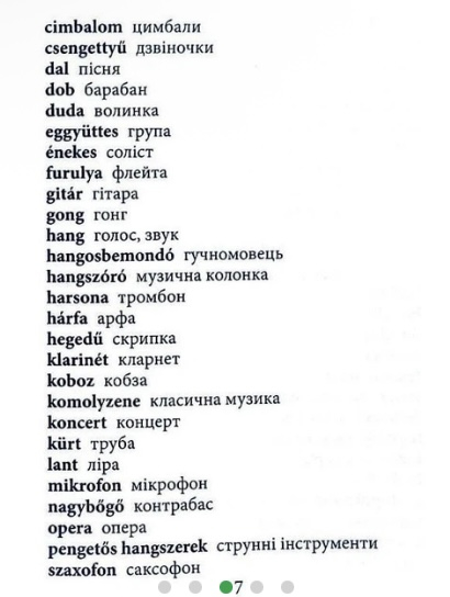 2000 найкорисніших угорських слів і висловів - фото 6