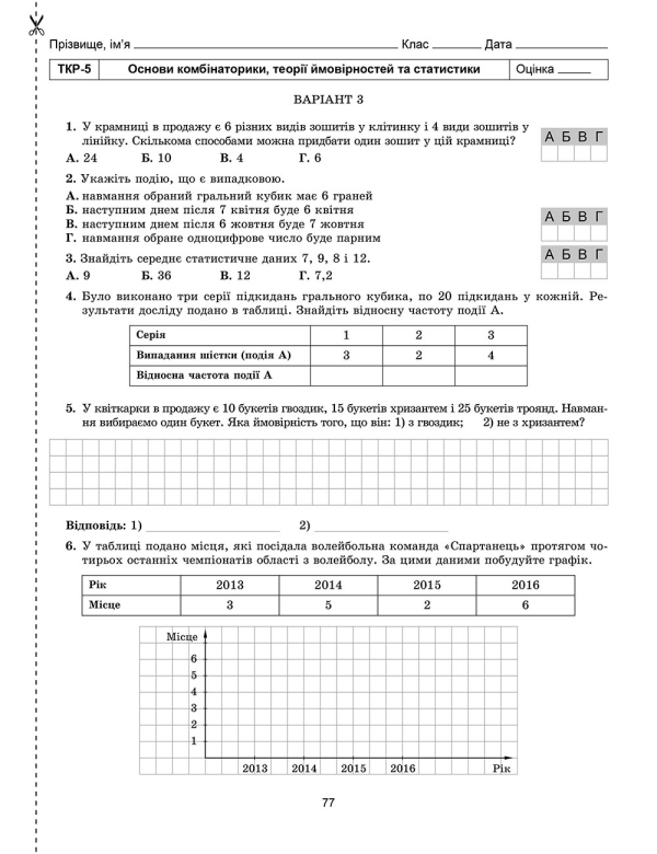 Зошит для самостійних та тематичних контрольних робіт алгебра 9 клас - фото 6