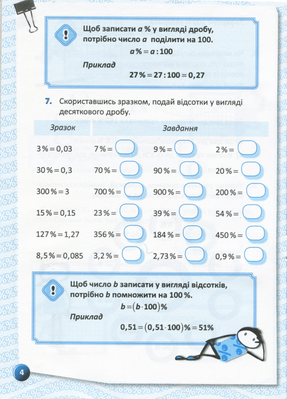 Книга Я вивчаю відсотки