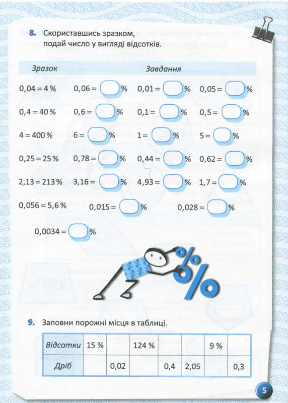 Книга Я вивчаю відсотки