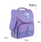    Рюкзак шкільний каркасний Kite Education My Little Pony LP24-501S - фото 3
