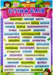 Книга Плакат. Стіна слів. 4 клас