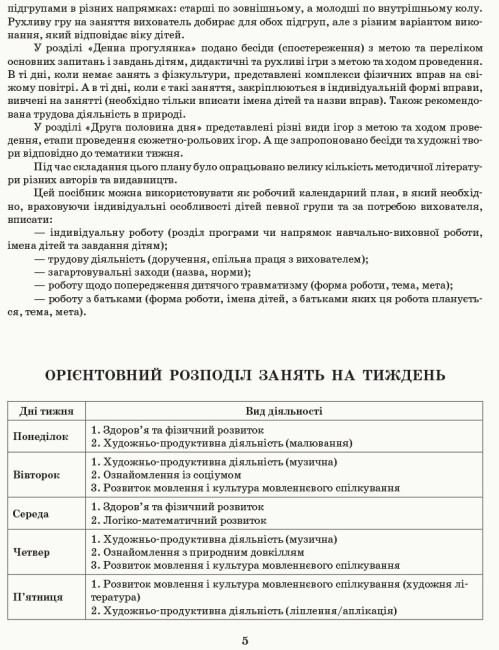 Розгорнутий календарний план. Різновікові групи (3–5 років). Березень.