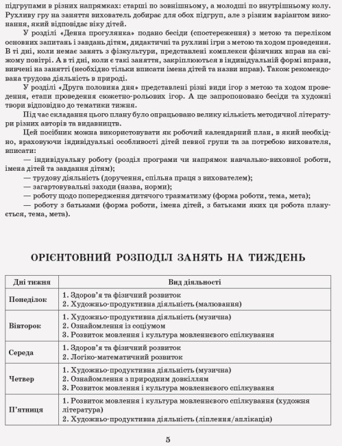 Розгорнутий календарний план. Різновікові групи (3–5 років). Квітень.