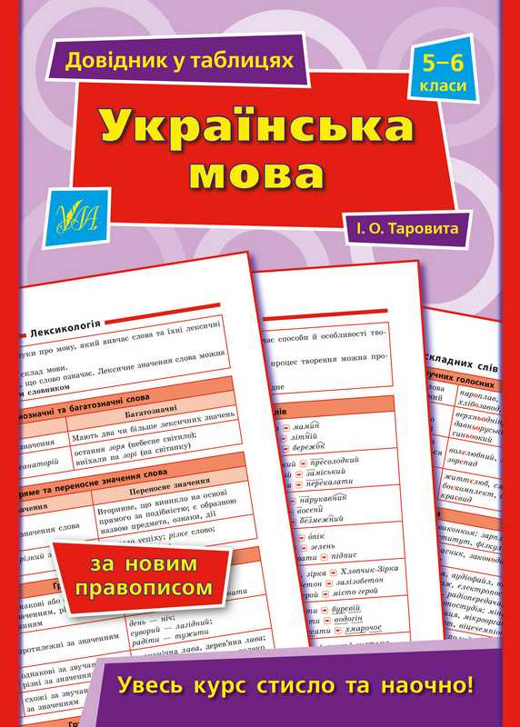 Довідник у таблицях 5-6 класи Українська мова 