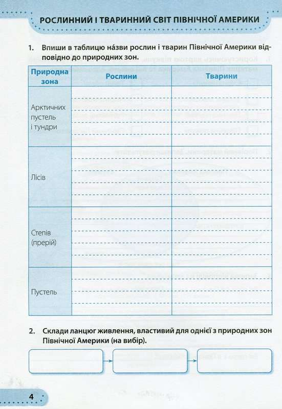 Робочий зошит я досліджую світ 4 клас частина 2 - фото 2